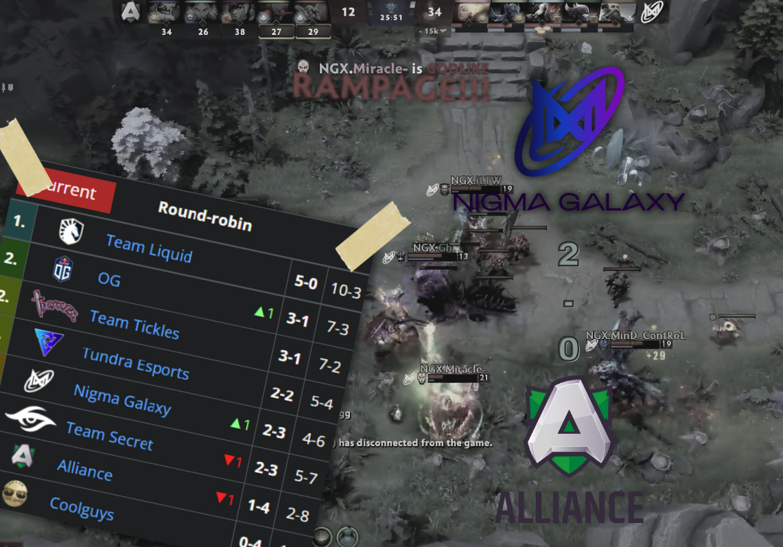 Nigma Galaxy gets a breather from relegation after win over Alliance