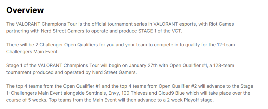 VCT Stage 1:  Challengers invites