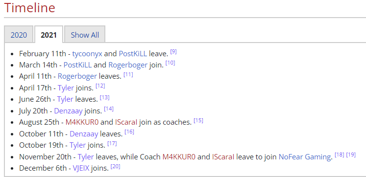 Denzaay joined on July 20th