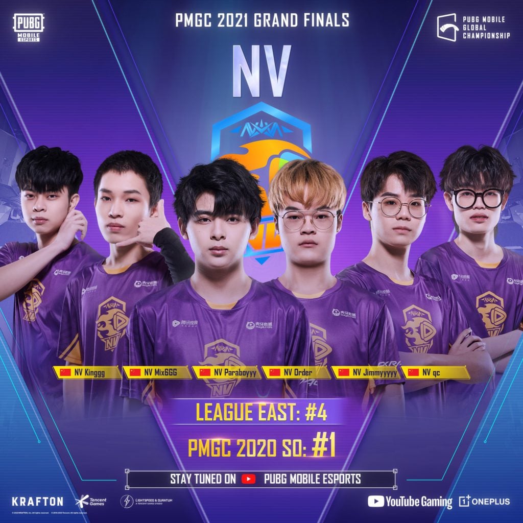 PUBG Mobile Global Championship 2021