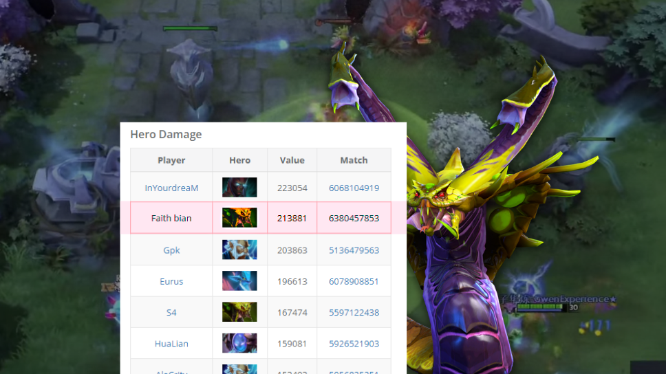 PSG.LGD Faith_bian breaks records with 200K damage Venomancer against RNG