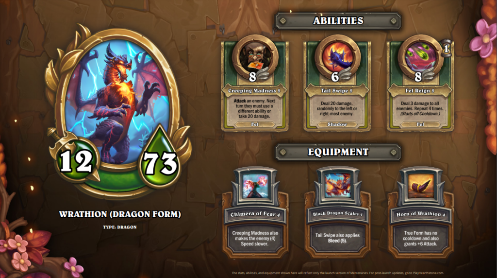 Wrathion Merc - Mercs Patch 22.2