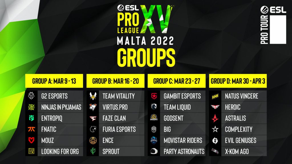 EPL Season 15 Groups