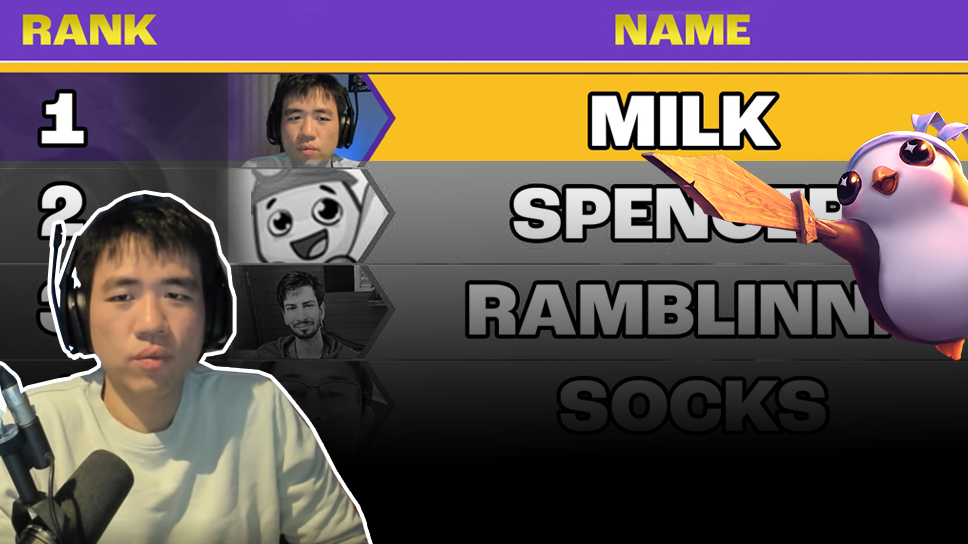 Milk: A history of North America’s #1 voted TFT player, from Set 1 to Set 6