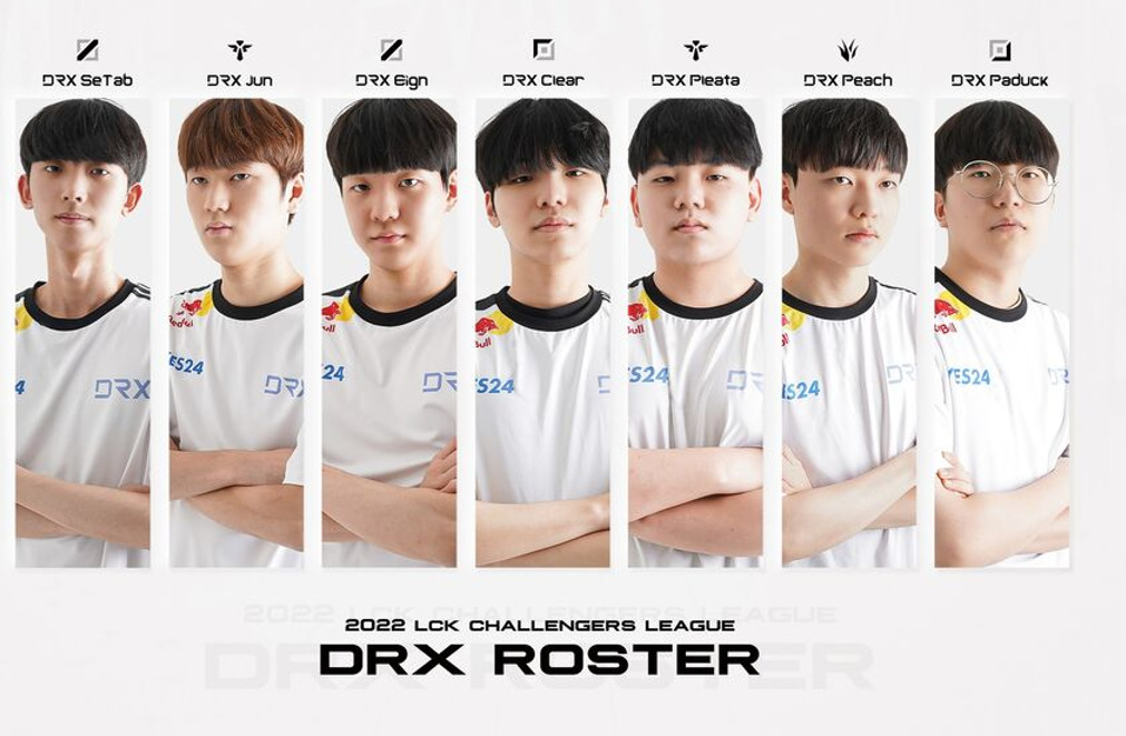 DRX forced to field Challenger squad in LCK due to COVID-19