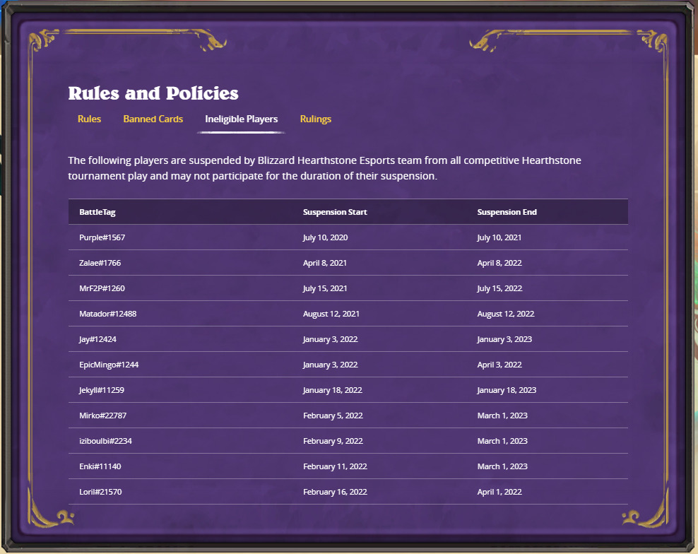 Hearthstone Esports cheating Battlegrounds