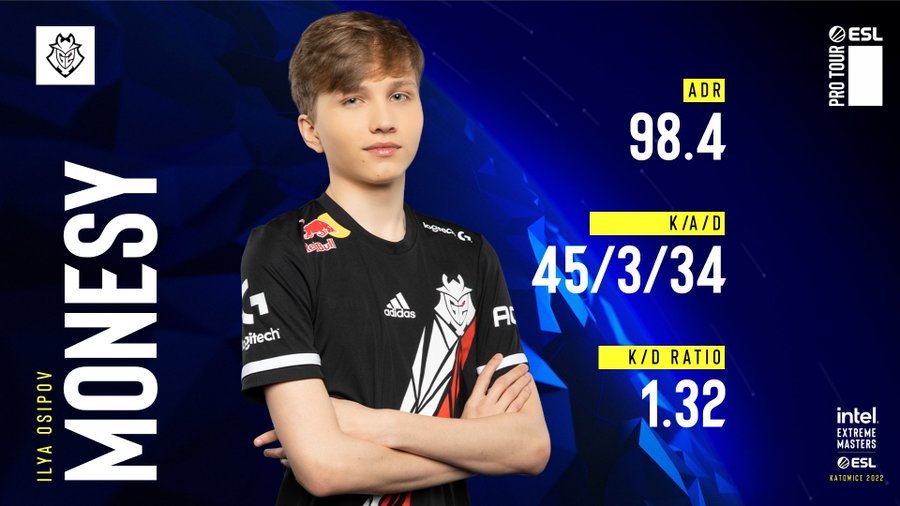 mONESY stats on Mirage vs Virtus.Pro at IEM Katowice 2022. 