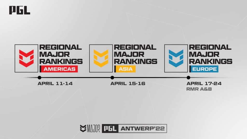 PGL Antwerp