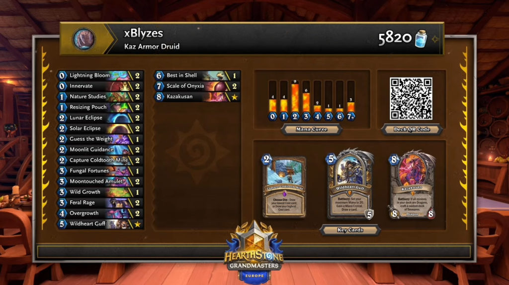 xBlyzes's Kaz Armor Druid deck in Hearthstone Grandmasters. Image via Blizzard Entertainment.