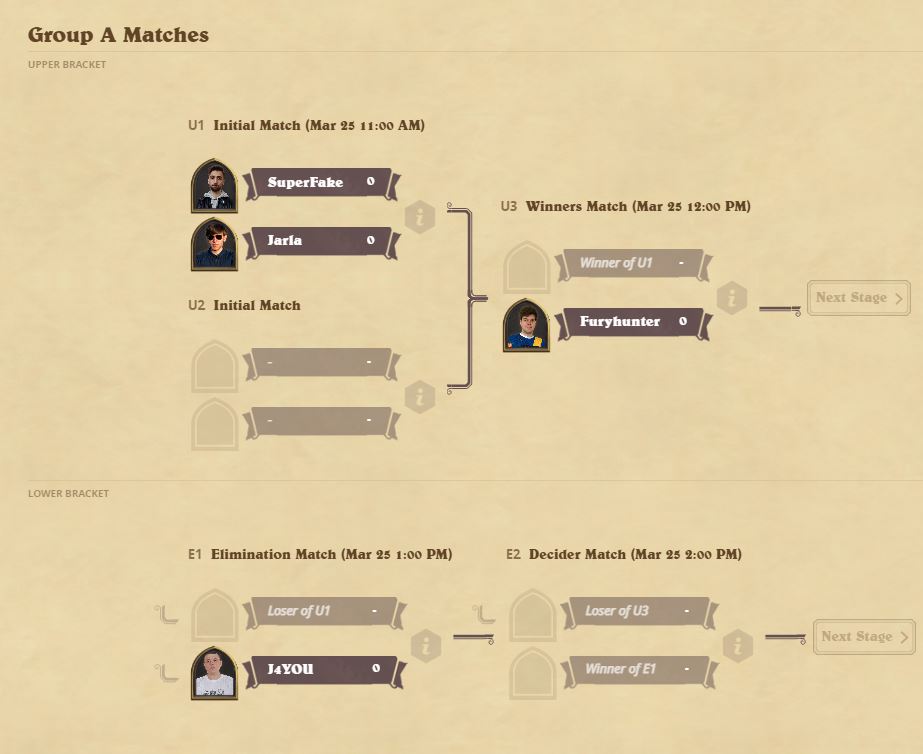 Hearthstone Grandmasters Playoffs Bracket