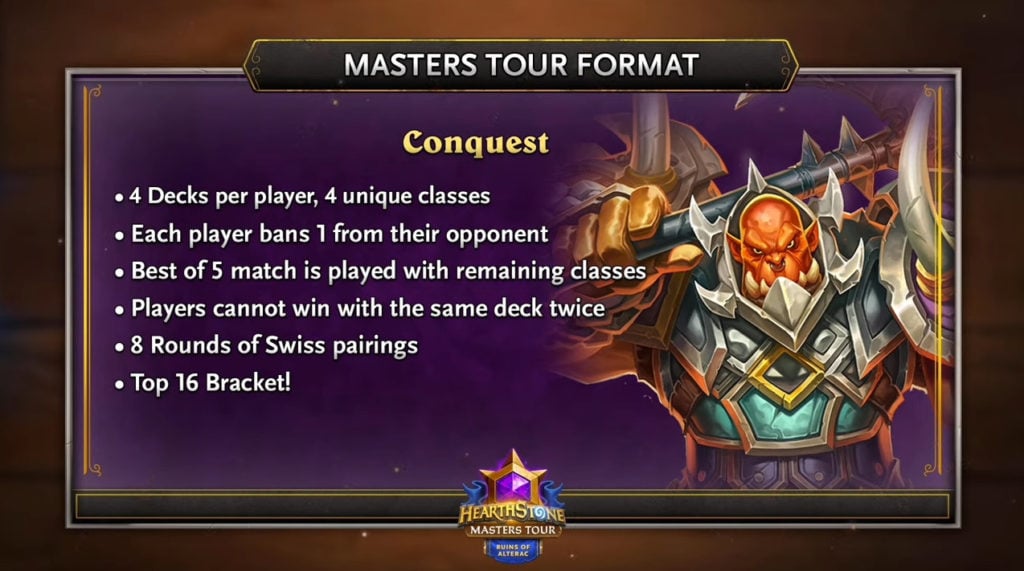 Hearthstone Masters Tour Ruins of Alterac format