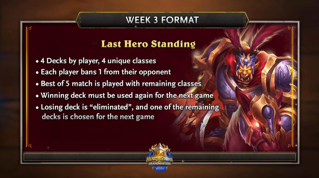 The Last Hero Standing format