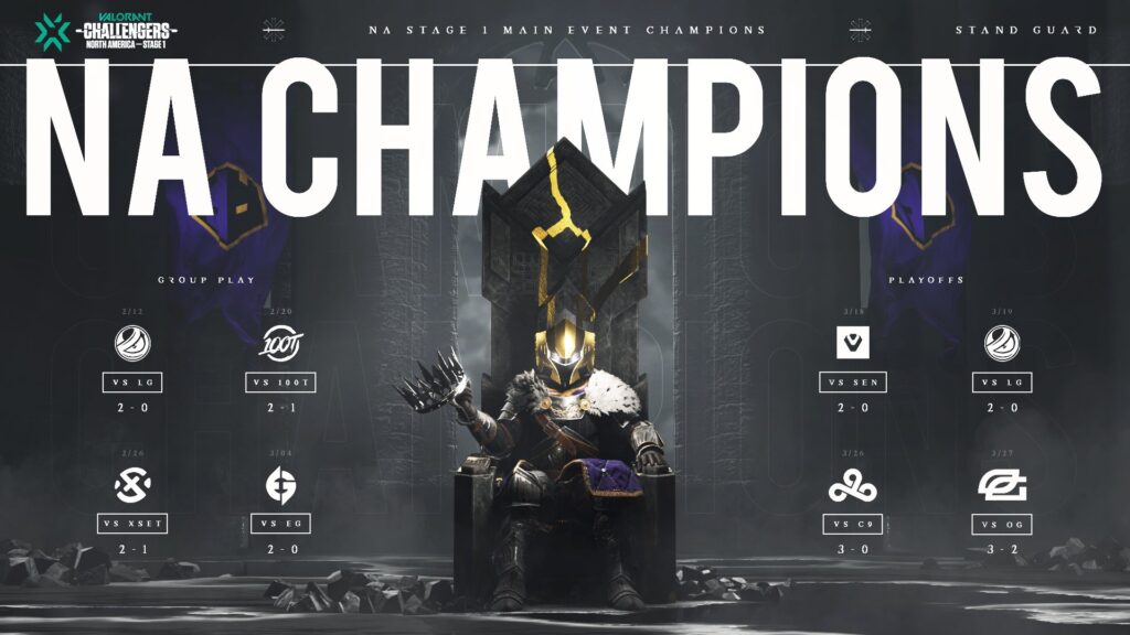 The Guard Valyn: “To win this whole thing is proof that under pressure, we still perform”