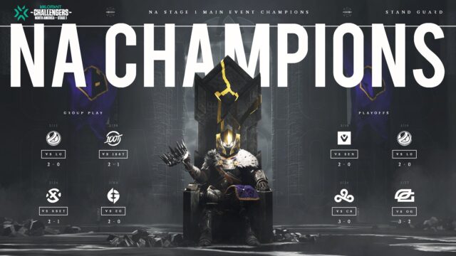 The Guard Valyn: “To win this whole thing is proof that under pressure, we still perform”