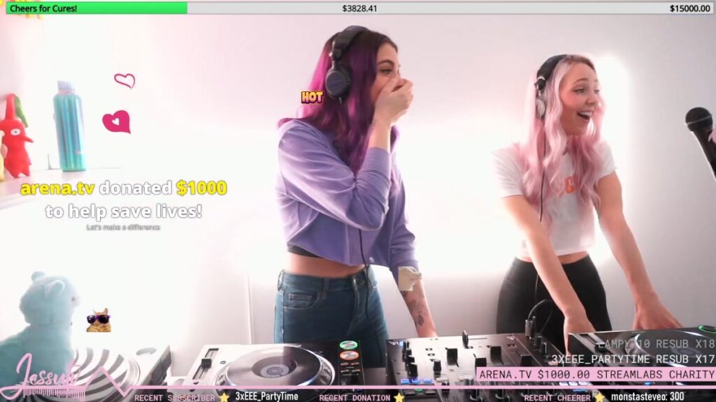 DJs and live musicians raise over $75,000 for Cure Rare Disease with digital musical festival Rare Rave 2022 presented by Stream Labs