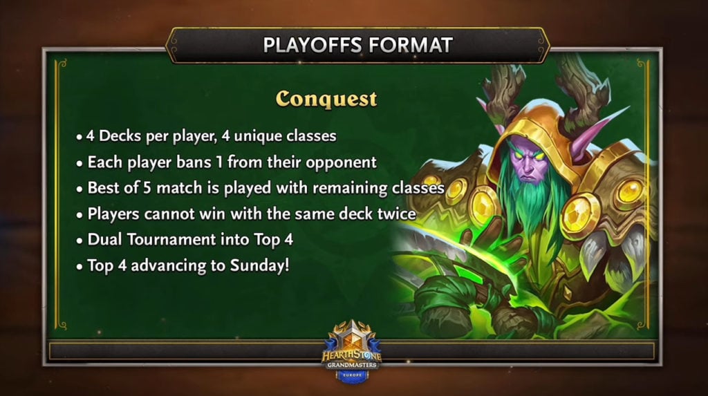 Hearthstone Grandmasters Playoffs format