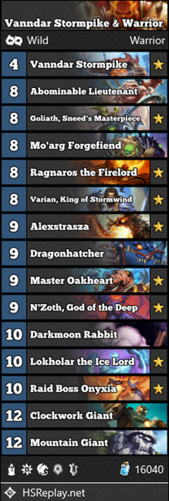 Drek’Thar (Druid) Hearthstone Duels Deck
