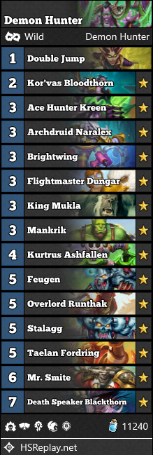 Demon Hunter Hearthstone Duels Deck