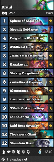 Druid Hearthstone Duels Deck