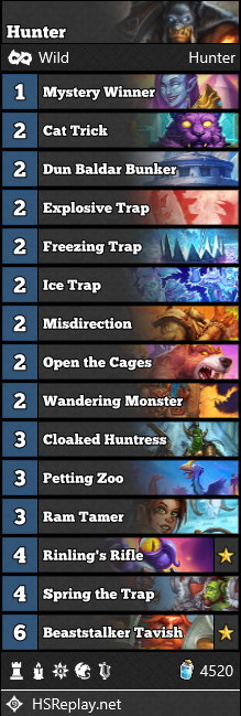 Hunter Hearthstone Duels Deck