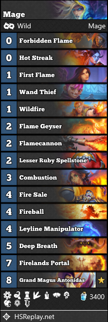 Mage Hearthstone Duels Deck