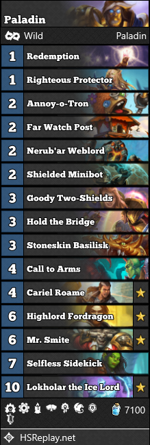 Paladin Hearthstone Duels Deck