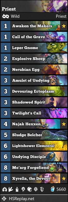 Priest Hearthstone Duels Deck