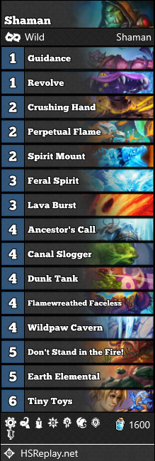 Shaman Hearthstone Duels Deck