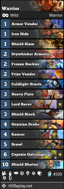 Warrior Hearthstone Duels Deck