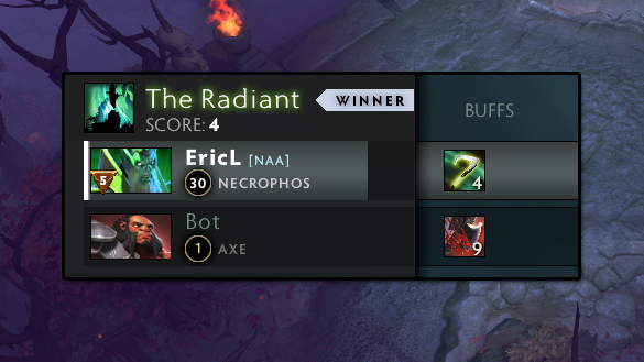 Dota 2 Spring Cleaning Update now shows permanent buffs in post-match screen.