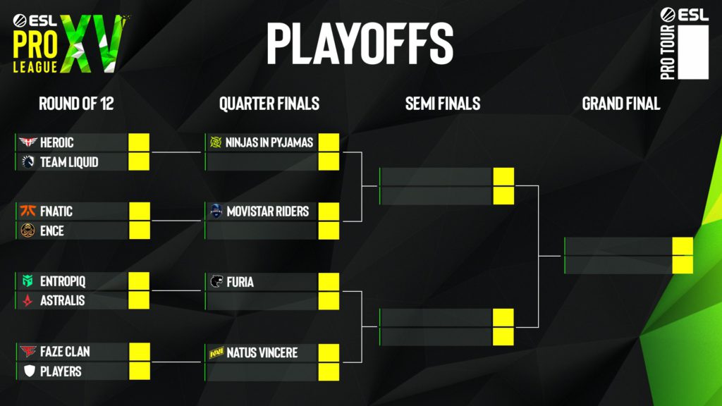 Fnatic play ENCE in their opening match. Fnatic mezii feels ENCE are a really strong team, but Fnatic should be able to defeat them.