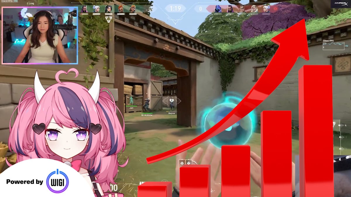 Ironmouse, Amouranth e Fuslie estão no topo da lista de streamers femininas de variedades no Twitch