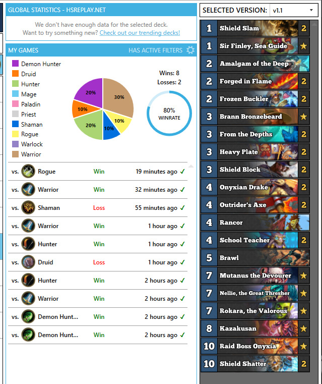 Thijs #1 Legend Control Warrior