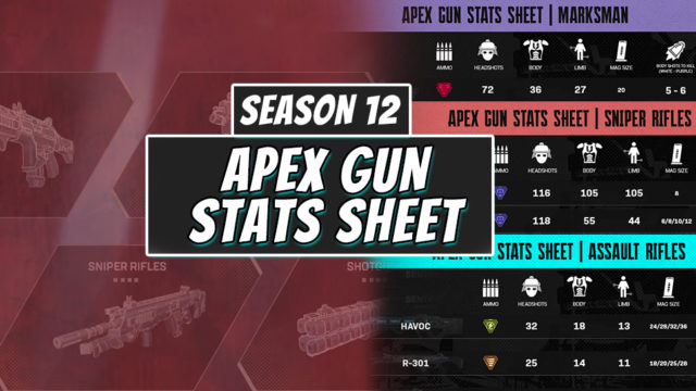 Apex Gun Stats Sheet for Apex Legends Season 13: Ammo, damage, mag size and more
