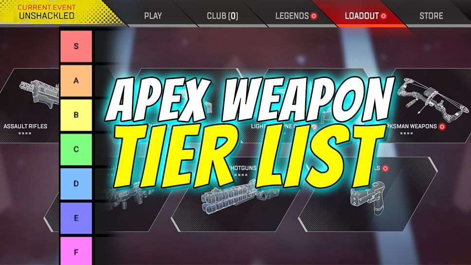 Apex Weapon Tier List – The best and worst guns in Season 24