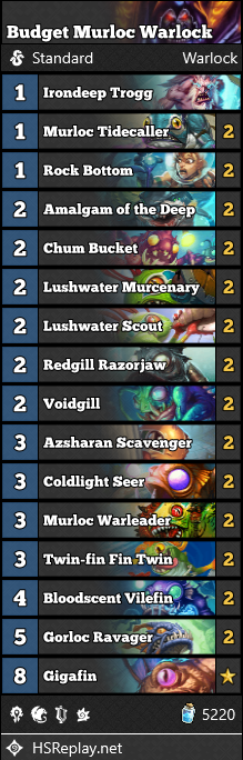 Hearthstone Budget Deck Murloc Warlock