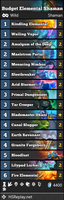 Elemental Shaman Hearthstone