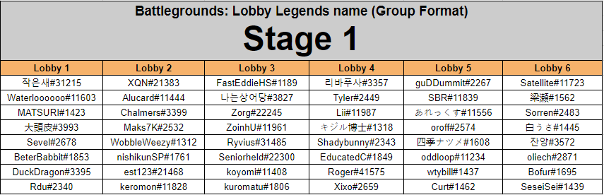 Battlegrounds Lobby Legends Players