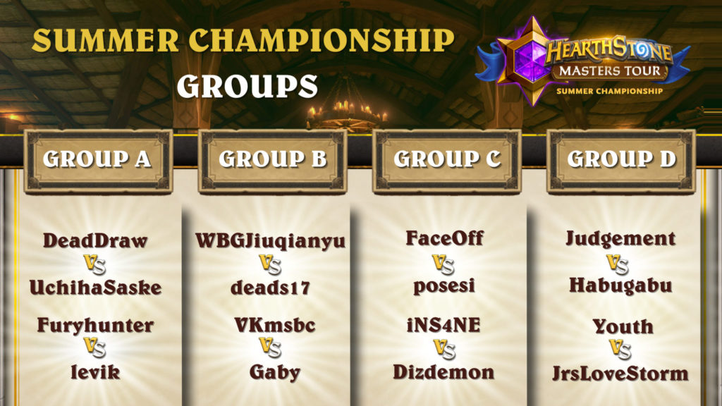 Hearthstone Masters Summer Championship 2022 players