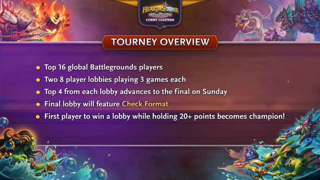The tournament rules for Lobby Legends Eternal Night