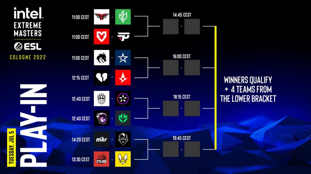 IEM Cologne 2022 Play-In stage - Opening matchups