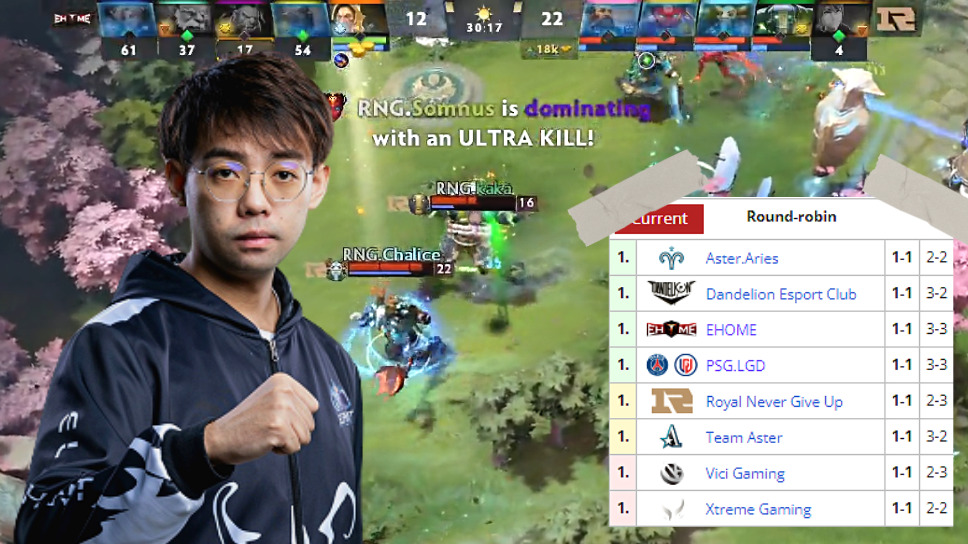 RNG delivers a 2-1 beatdown against EHOME in CN DPC, Somnus reveals his lucky charm
