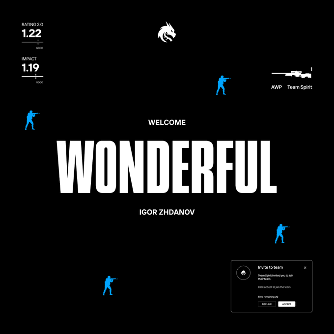 Team Spirit announces w0nderful as primary AWPer