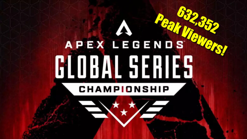 The ALGS Championship peaked at over 632,000 viewers