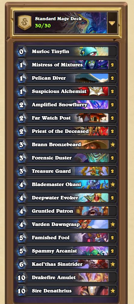 Castle Nathria Combo Deck created by @UltiKon_HS