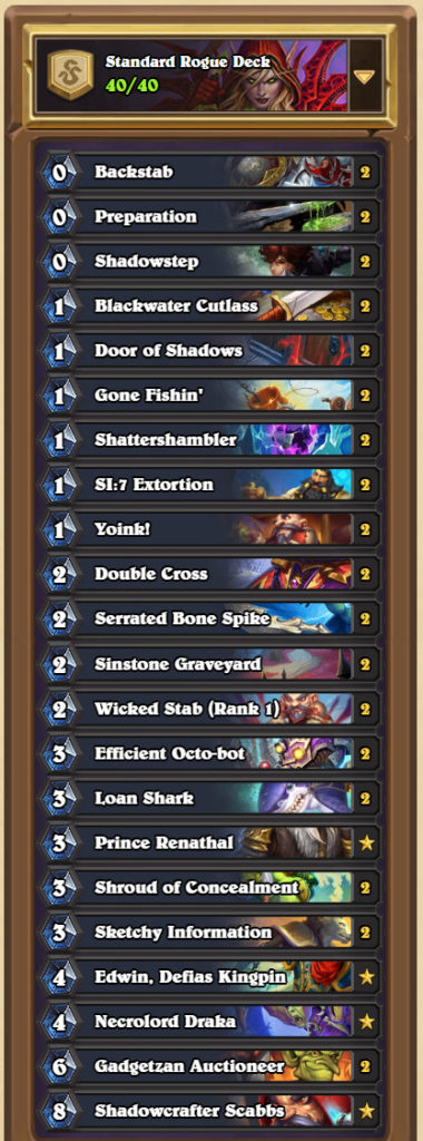 Castle Nathria Combo Deck created by @pocket_train