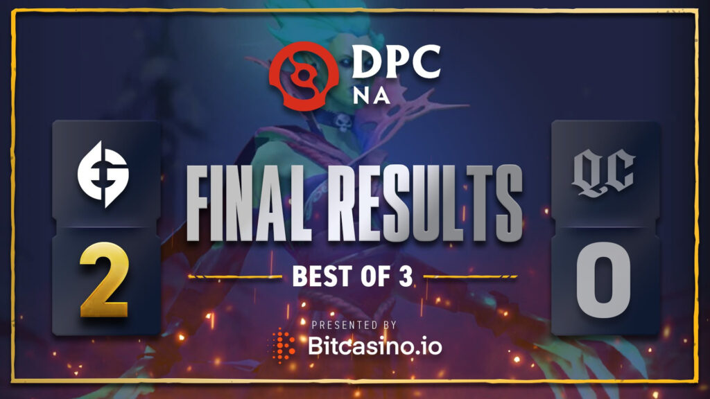 EG defeat Quincy Crew to force three way tiebreakers for Arlington major slots