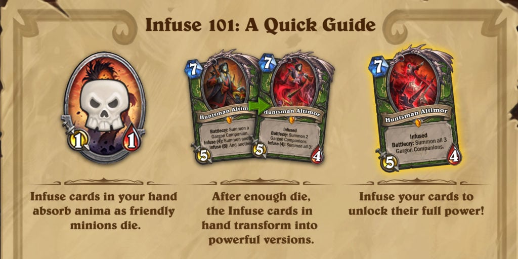 Hearthstone's new Infuse keyword for Murder at Castle Natrhia expansion by Blizzard