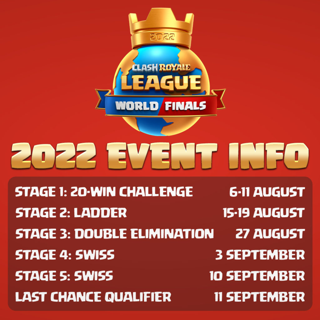 CRL World Finals 2022 Qualifiers Schedule
