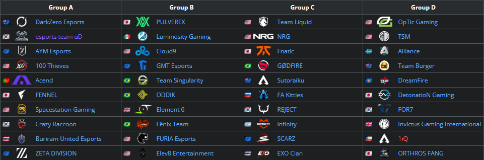 ALGS Champs Group Stage